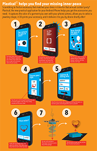 This is my final project-- a step-by-step diagram of an app that does not yet exist!